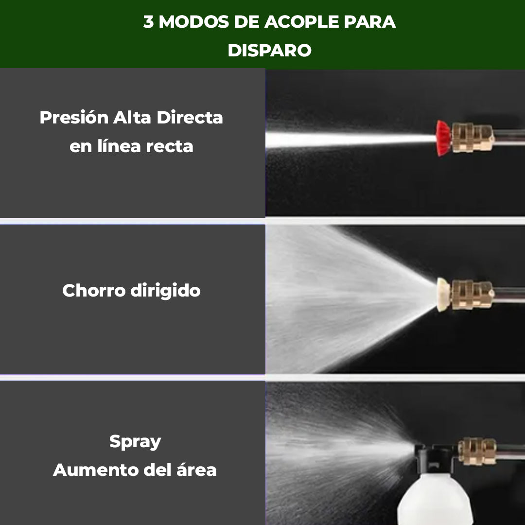 Hidrolavadora Portatil Con Extensión Y Manguera 5m 24v Inalámbrica